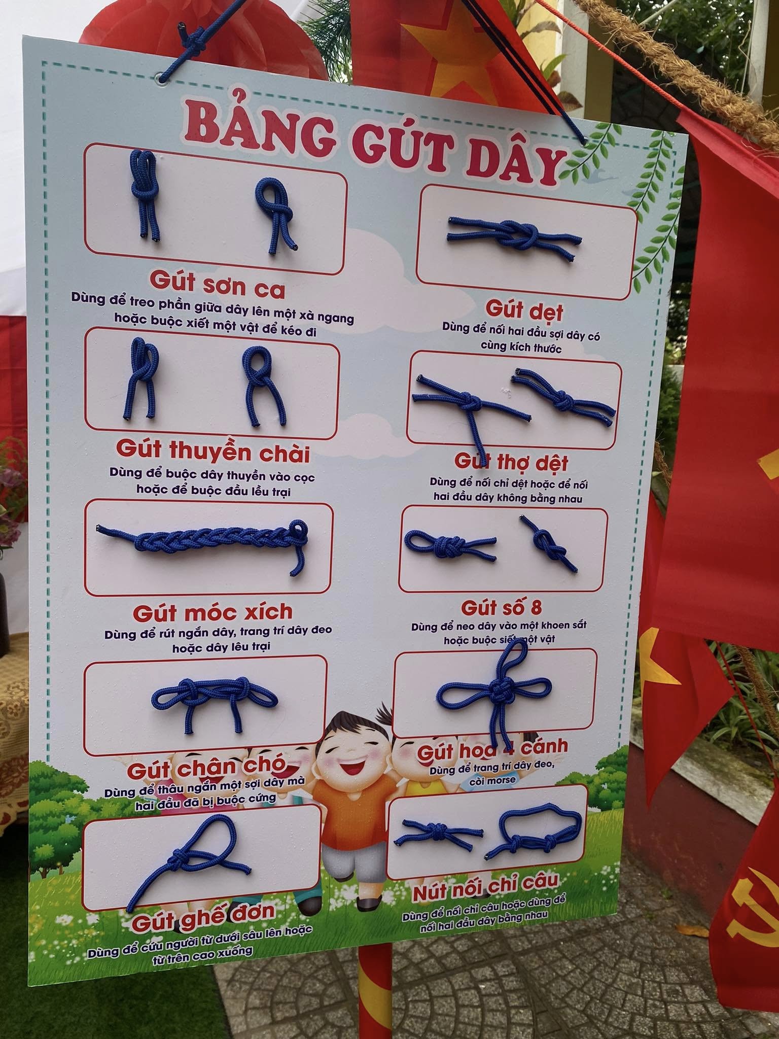 anh tin bai